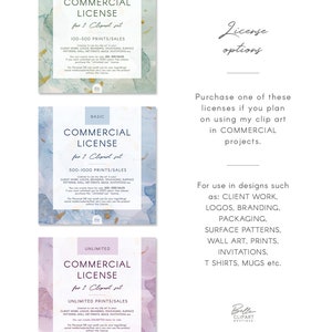 May include: Three different commercial license options for a clipart set. The options are Mini, Basic, and Unlimited. Each option has a different number of prints/sales allowed. The text says "Purchase one of these licenses if you plan on using my clip art in COMMERCIAL projects." and "For use in designs such as: CLIENT WORK, LOGOS, BRANDING, PACKAGING, SURFACE PATTERNS, WALL ART, PRINTS, INVITATIONS, T SHIRTS, MUGS etc."