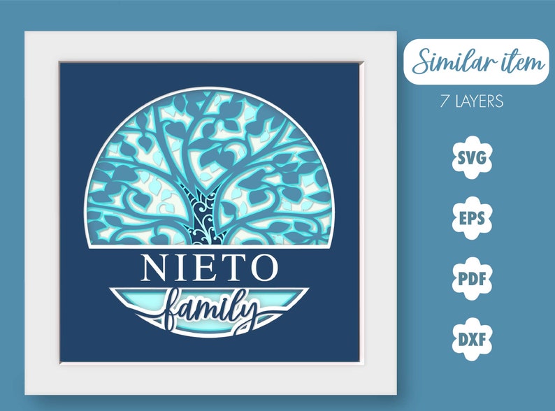 Może przedstawiać: Projekt drzewa genealogicznego z papieru wyciętego w kolorze niebieskim i białym z tekstem "NIETO family" w białym k&oacute;łku. Projekt jest oprawiony w białą ramę.