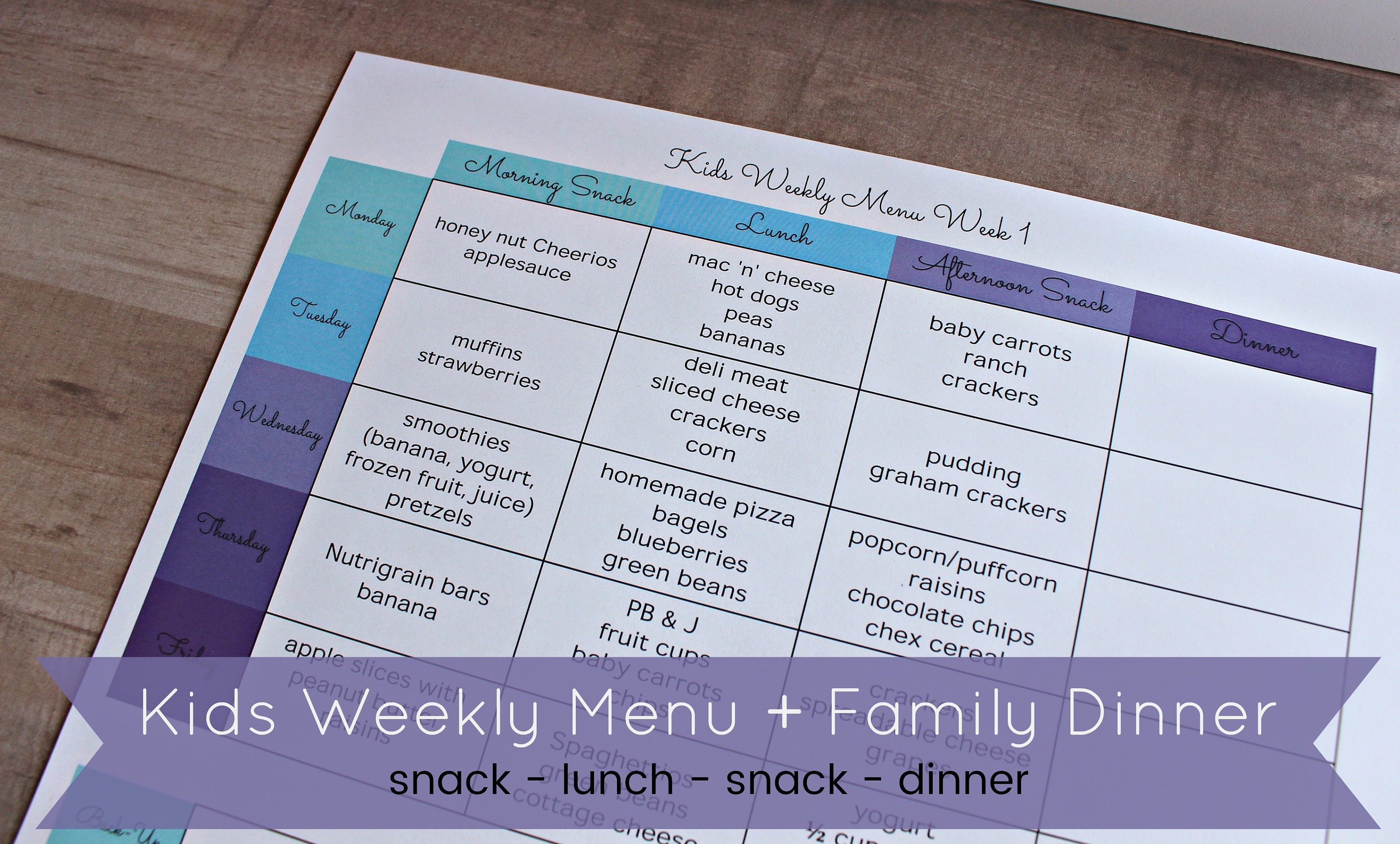 Kids Meal Plan, Kids Lunch, Weekly Menu Plan, Menu Plan Printable, Meal