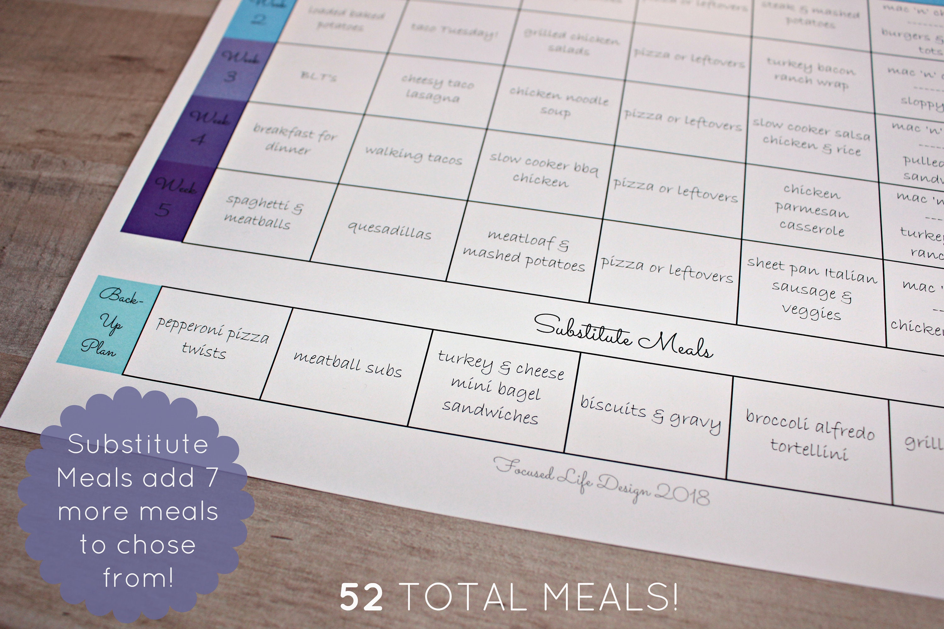 Monthly Meal Plan, Monthly Meal Plan Printable, Weekly Menu Plan, Menu ...