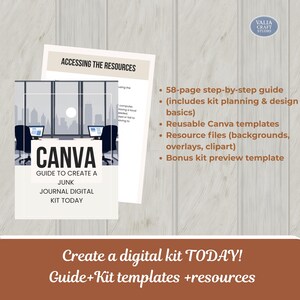 How to Create a Digital Junk Journal Kit |A Practical Canva Workflow for Digital Designers