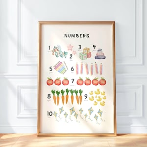 Numbers 1-10 Poster: Kids Nursery Educational Wall Art (Digital Download)