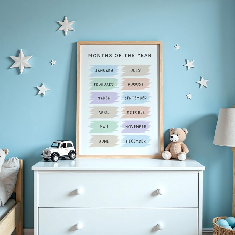 Months of the Year Pastel Poster: Classroom Wall Art (digital Download ...