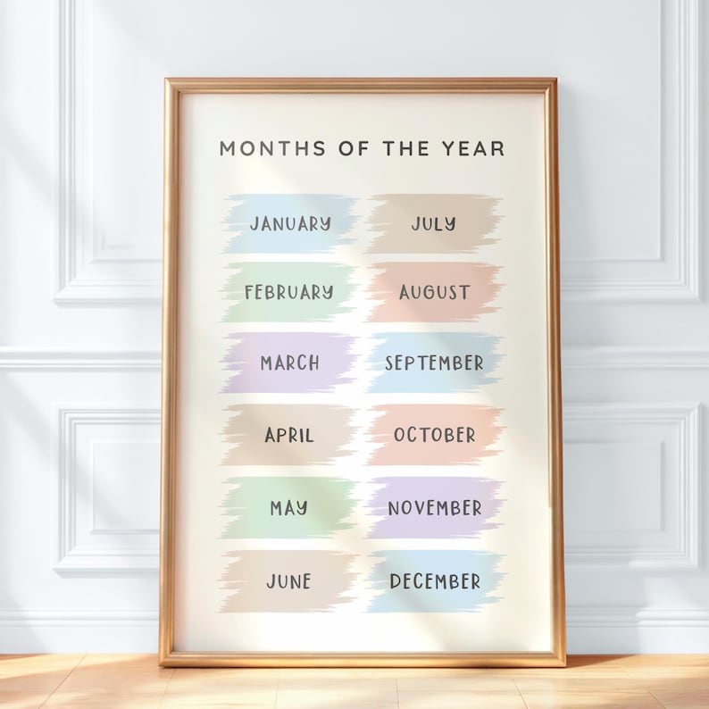 Months of the Year Pastel Poster: Classroom Wall Art (digital Download ...