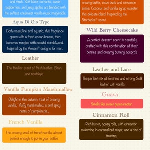 Puede incluir: Un gr&aacute;fico colorido con diez aromas diferentes, cada uno con un nombre descriptivo y una breve descripci&oacute;n. Los aromas incluyen Winter Wishes, Aqua Di Gio Type, Leather, Vanilla Pumpkin Marshmallow, French Vanilla, Pumpkin Spice Latte, Wild Berry Cheesecake, Leather and Lace, Guava y Cinnamon Roll.