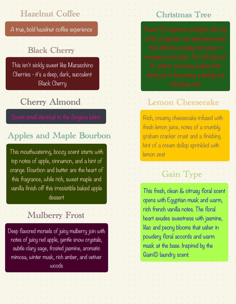 Puede incluir: Un gr&aacute;fico colorido con descripciones de diferentes aromas, incluyendo Caf&eacute; de Avellana, Cereza Negra, Almendra de Cereza, Manzanas y Bourbon de Arce, Escarcha de Mora, &Aacute;rbol de Navidad, Tarta de Queso de Lim&oacute;n y Tipo Gain. Cada aroma se describe con un breve p&aacute;rrafo.