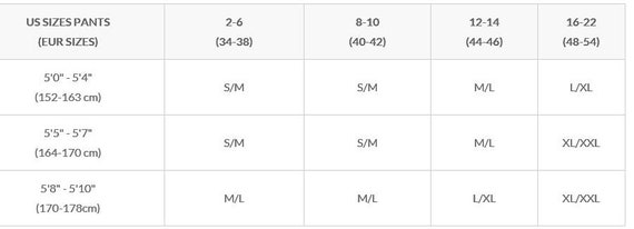 Curvation Tights Size Chart