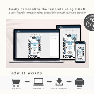 a laptop, phone, and tablet are shown with the text, easily personalize