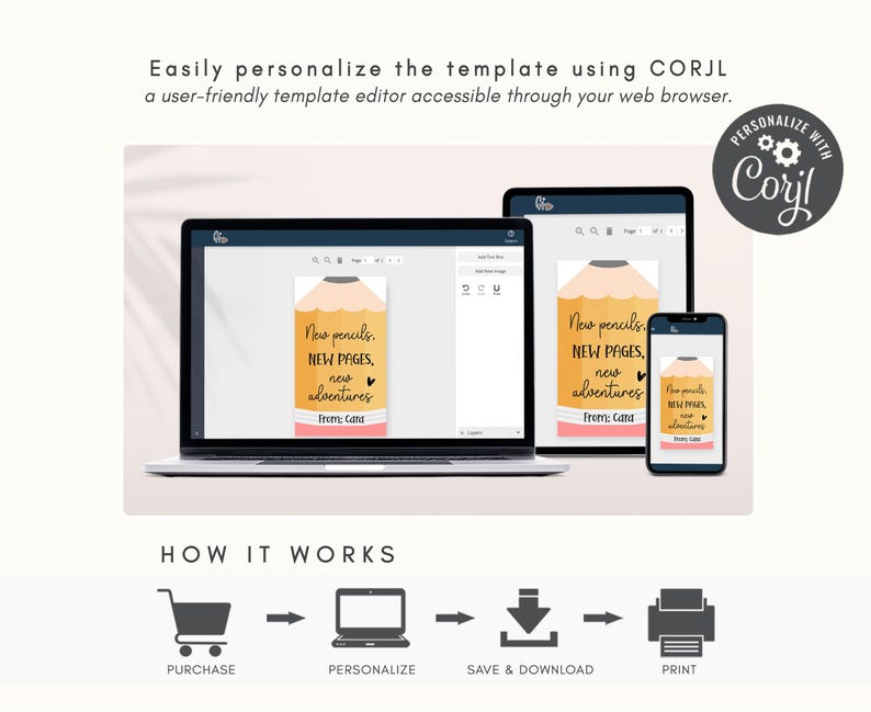 a laptop, phone, and tablet displaying a product description