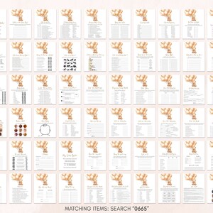 a poster with a bunch of different items on it