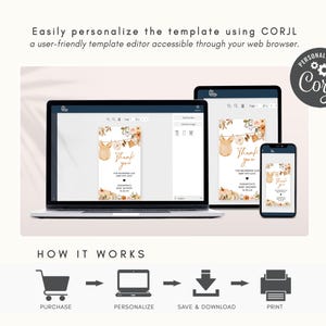 a laptop, phone, and tablet are shown with the text easy personalize the