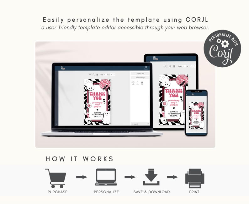 a laptop, phone, and tablet are shown with the text how it works