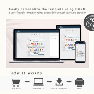 a laptop, phone, and tablet are shown with the words treat on them