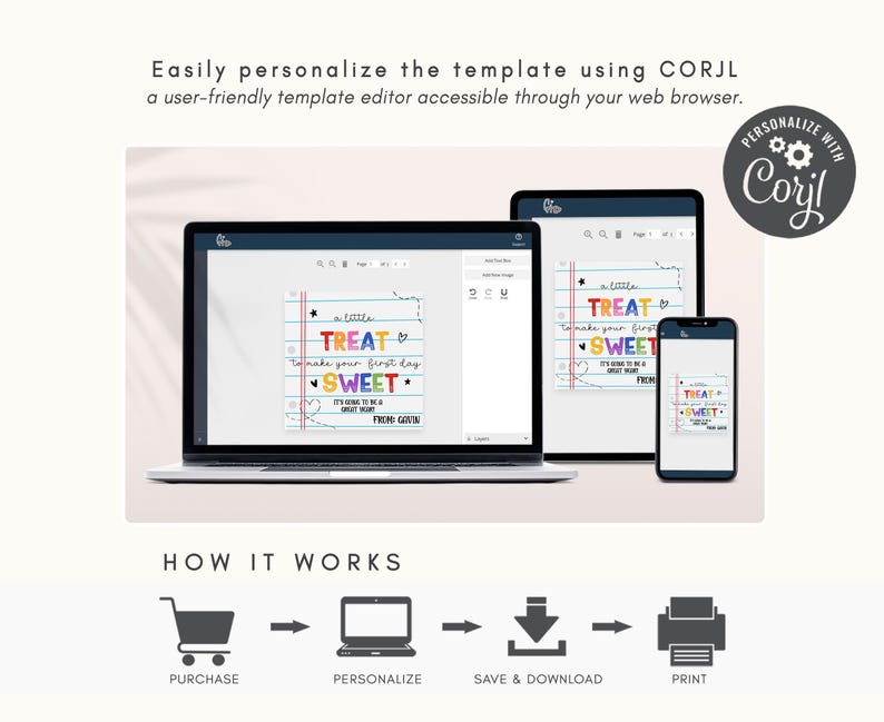 a laptop, phone, and tablet are shown with the words treat on them