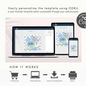 a laptop, phone, and tablet are shown with the text easy personalize the