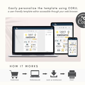 a laptop, phone, and tablet are shown with the text easy personalize the