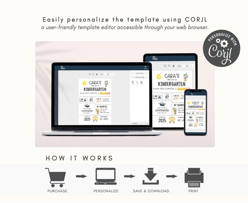 a laptop, phone, and tablet are shown with the text easy personalize the
