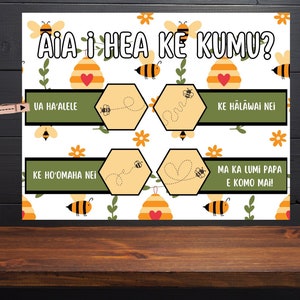 Kumu Locator| Door Sign|ʻōlelo hawaiʻi|