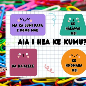 Kumu Locator Door Sign - ʻōlelo hawaiʻi