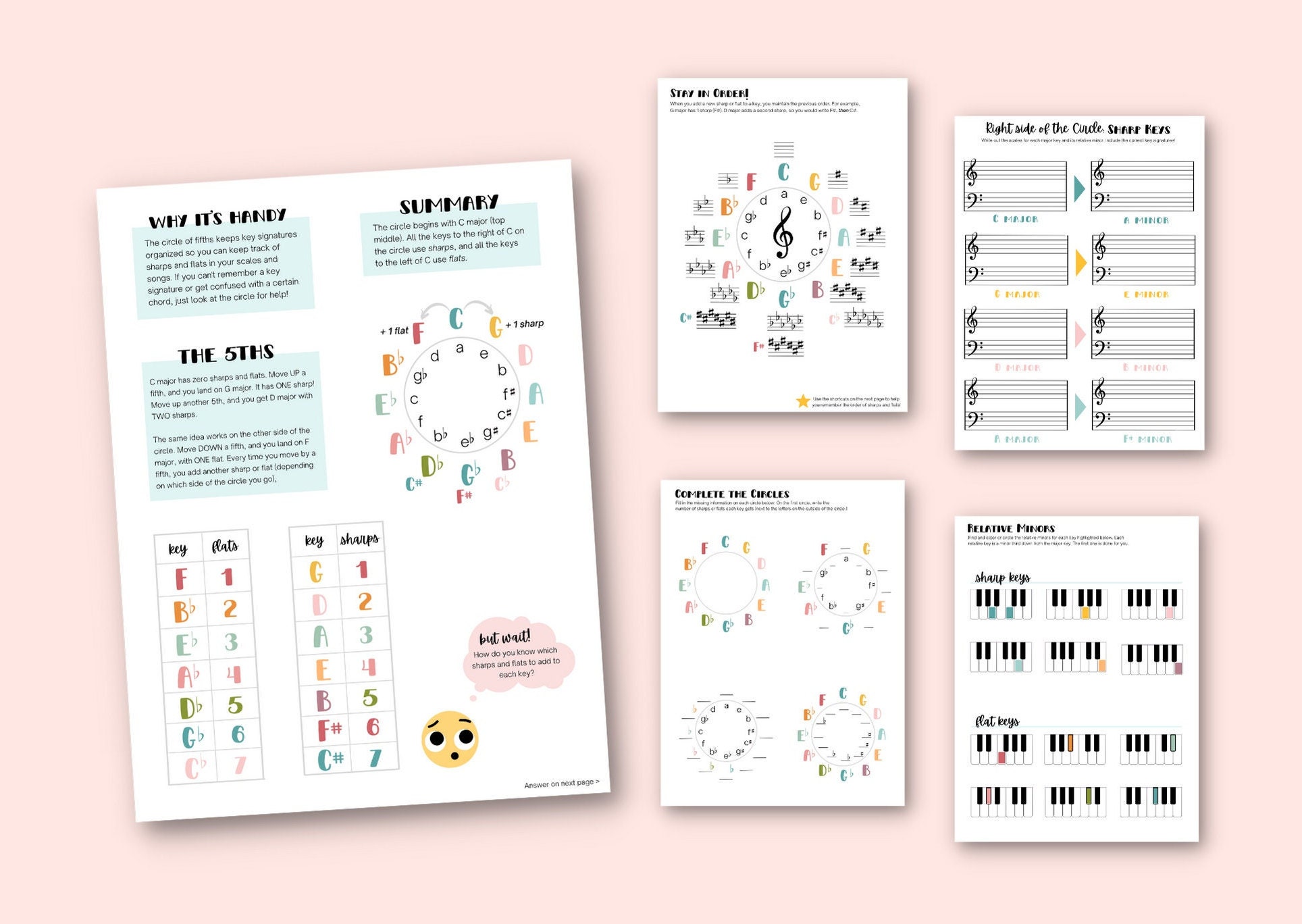 Circle of 5ths Worksheets - Etsy