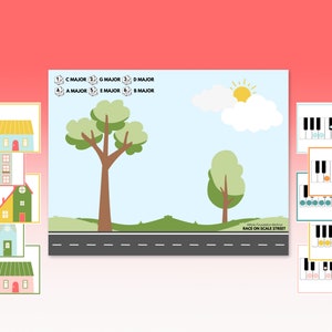 Puede incluir: Una ilustración colorida de una escena de calle con casas, árboles y un sol en el cielo. El texto "RACE ON SCALE STREET" está en la parte inferior de la imagen. Hay seis teclas de piano con notas en ellas, etiquetadas con las escalas mayores: C mayor, G mayor, D mayor, A mayor, E mayor y B mayor.