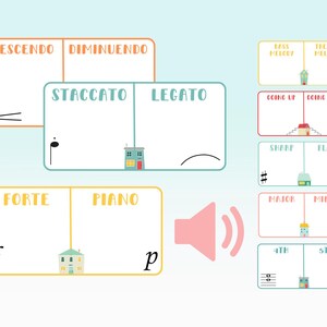 2nd Edition Ear Training Cards | 42 Music Theory/Aural Concepts