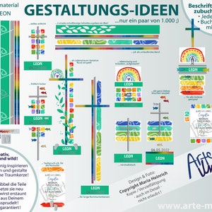 Taufkerze BASTELSET Regenbogen Farbwahl / mit Psalm 91,11 DIY selbst basteln Mädchen Junge / Echtes Wachsbild Keine billige Kerzenfolie Bild 3