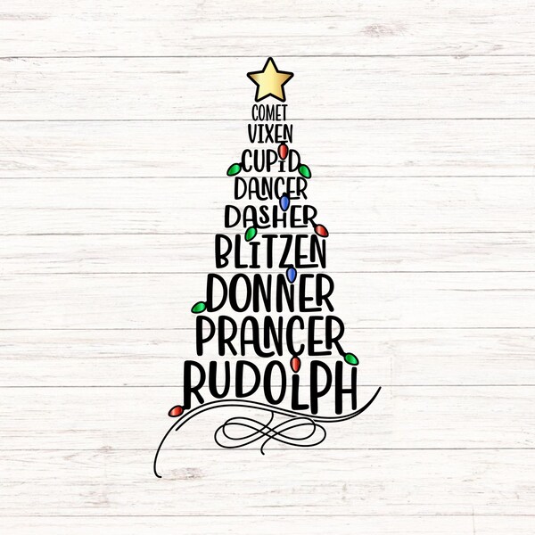 Reindeer Names PNG, Reindeer Names Christmas Tree, Rudolph PNG, Santa's Reindeer, Christmas Tree, Christmas Eve SVG, Night Before Christmas