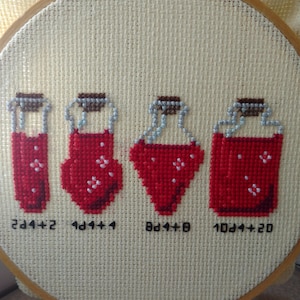 Könnte beinhalten: Vier rote Glasflaschen mit Korkstopfen und weißen Punkten, in einer Reihe auf einem beigefarbenen Hintergrund angeordnet. Die Flaschen sind mit Zahlen und mathematischen Gleichungen beschriftet: 2d4+2, 1d4+1, 8d1+8, 10d1+20.