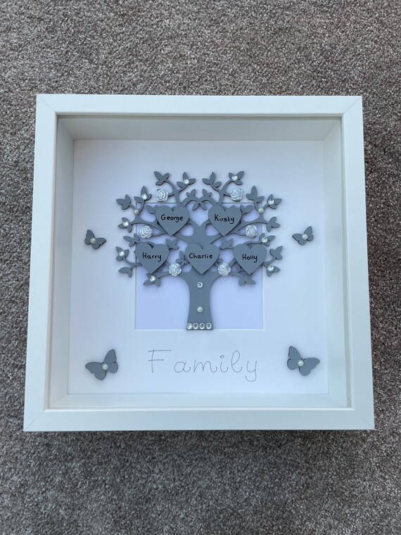 Family Tree Frame Family Frame Tree Frame Family Gift Etsy