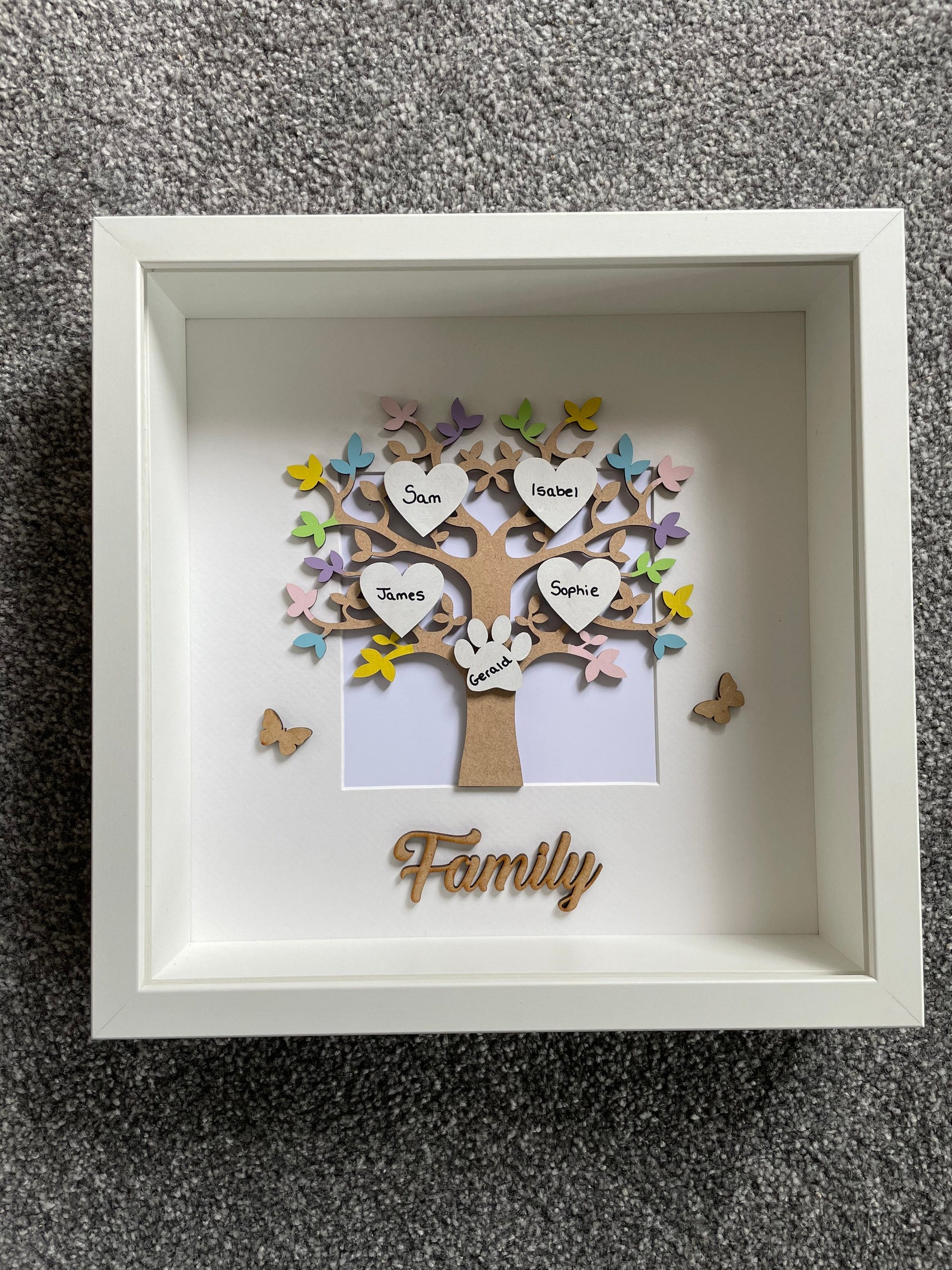 Family Tree Frame Family Frame Tree Frame Family Gift Etsy