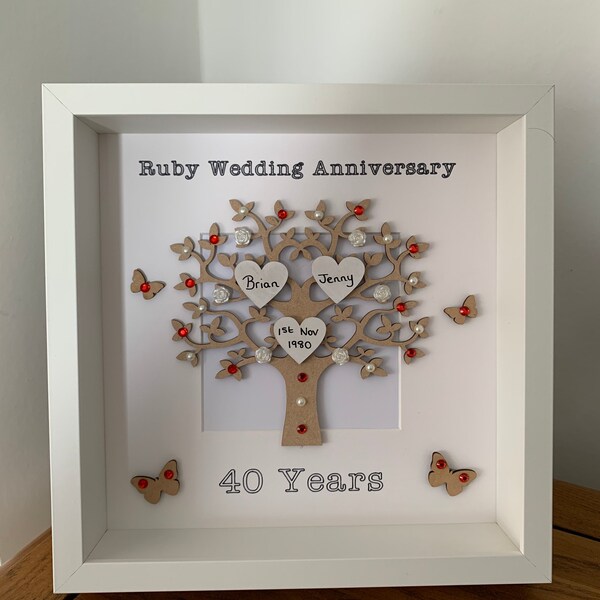 Ruby Wedding Anniversary Gifts 60+ Gift Ideas for 2023