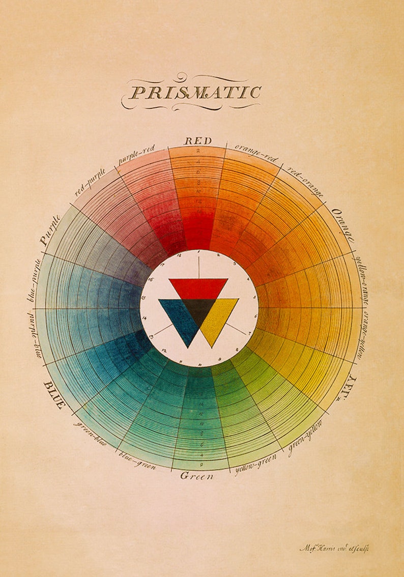 Color Prismatic Chart Poster Perfect for Office and Living Etsy