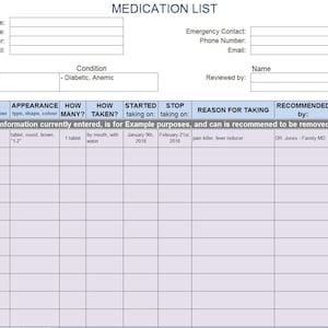 Medication List