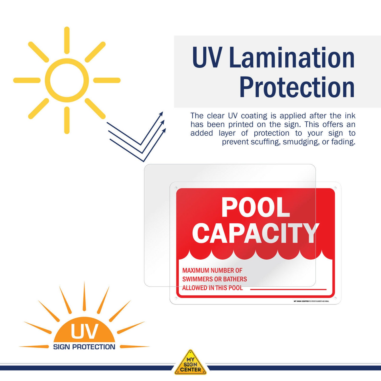 Pool Capacity Sign 10x14 .040 Rust Free Etsy