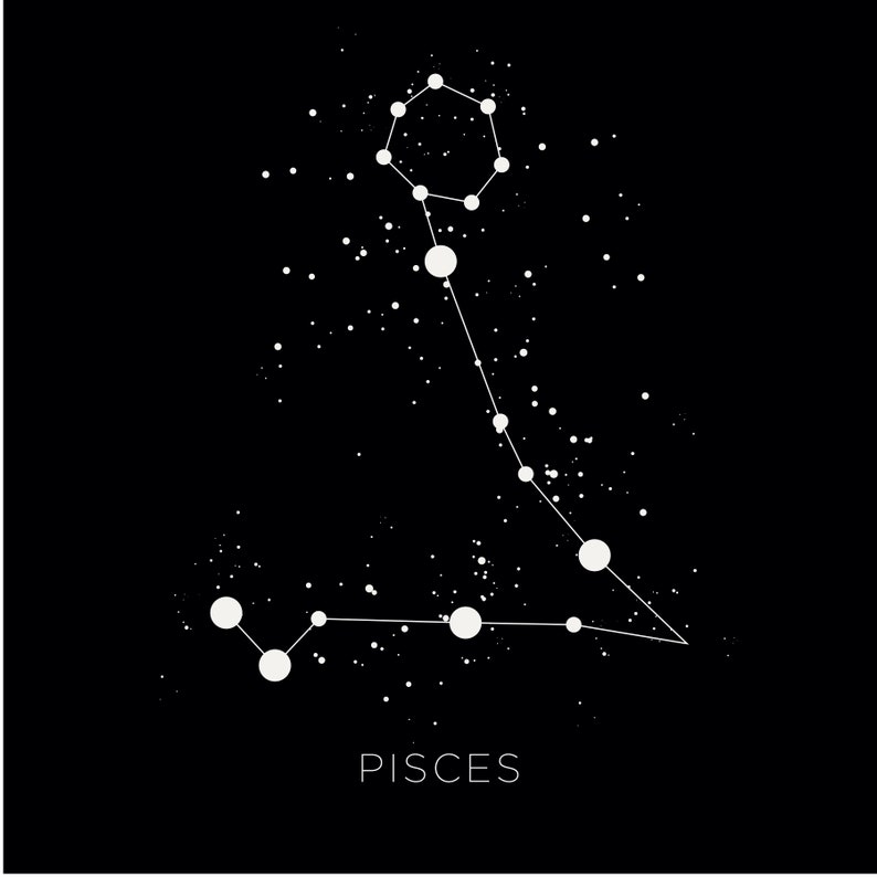 High quality peel and stick removable self adhesive wallpaper Astrological zodiac sign wallpaper