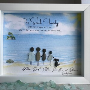 Personalised Birthday Gifts For Mum From Daughter Son, Customised Photo