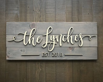 established sign etsy