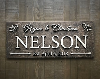 Custom Wedding Sign / Established Sign / Wedding Gift / Bridal Shower / Anniversary / Family Name Sign / Rustic Sign / Wood sign / Last Name