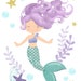 Purple Mermaid Prints Set Set of 2 Mermaid Printable Wall - Etsy Canada