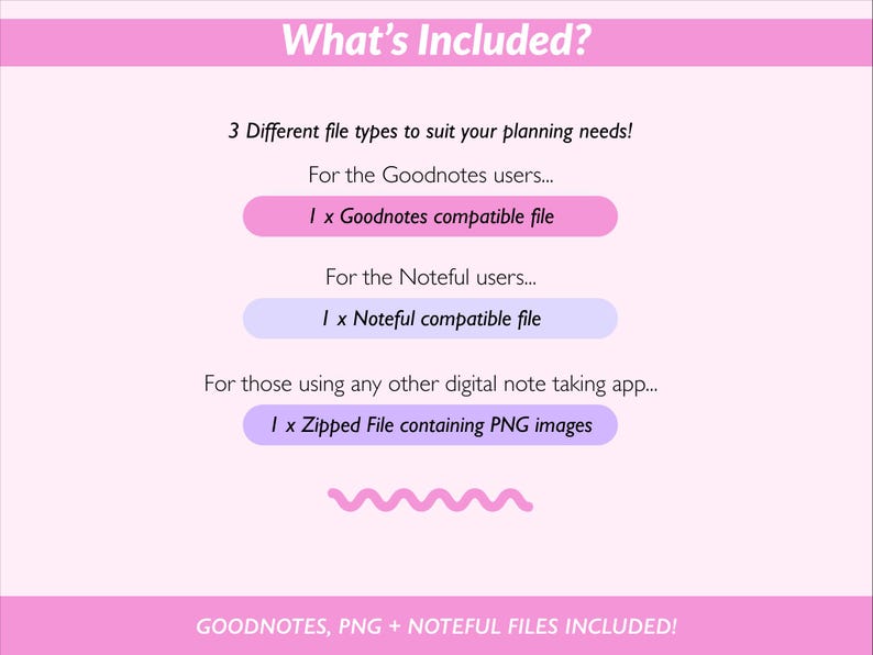 Op de afbeelding: Een roze en witte afbeelding met de tekst "Wat is inbegrepen?" geeft drie bestandstypen weer voor digitale planning: Goodnotes, Noteful en PNG-afbeeldingen. De onderkant van de afbeelding luidt "GOODNOTES, PNG + NOTEFUL FILES INCLUDED!"