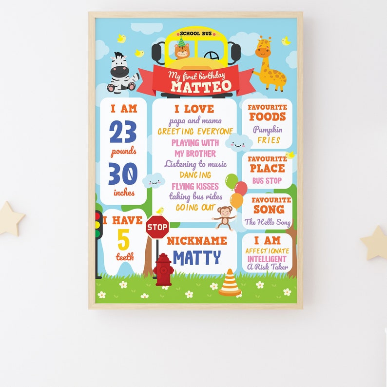 Wheels on the Bus Party Birthday Milestones Chalkboard