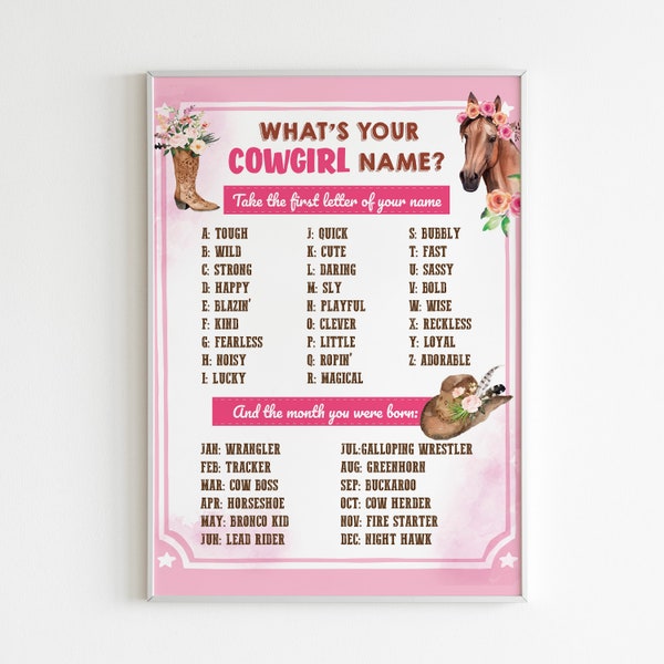 ¿Cuál es tu nombre de vaquera? Signo de fiesta / Decoración de fiesta de caballo imprimible