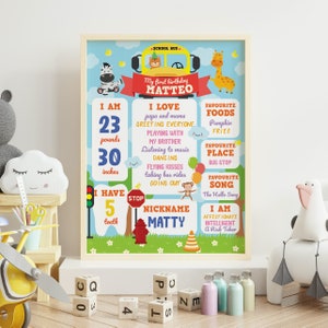 Wheels on the Bus Party Birthday Milestones Chalkboard