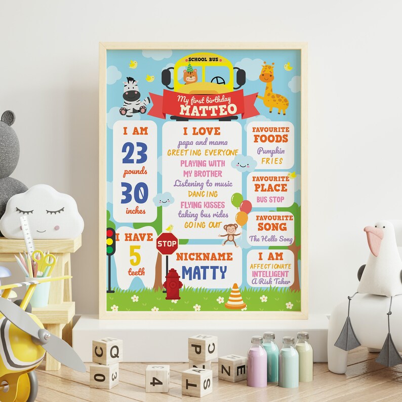 Wheels on the Bus Party Birthday Milestones Chalkboard