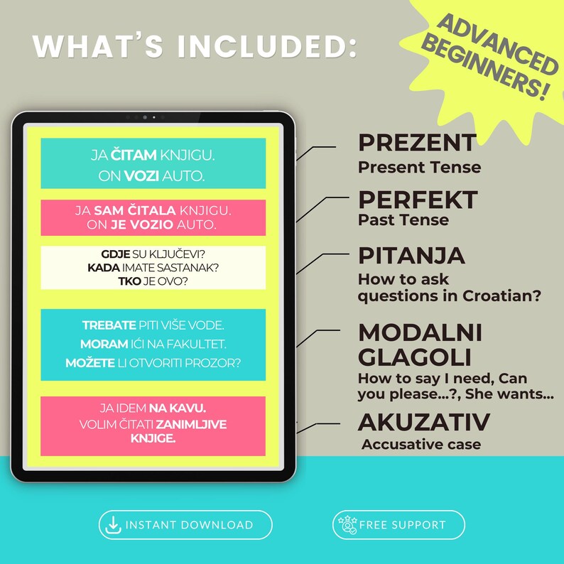 Croatian Grammar Bundle: Beginner's E-book; Download - Etsy