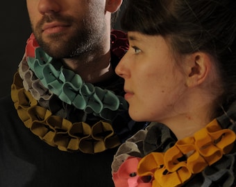 Feltro di lana, Sciarpa ruff, Stretto