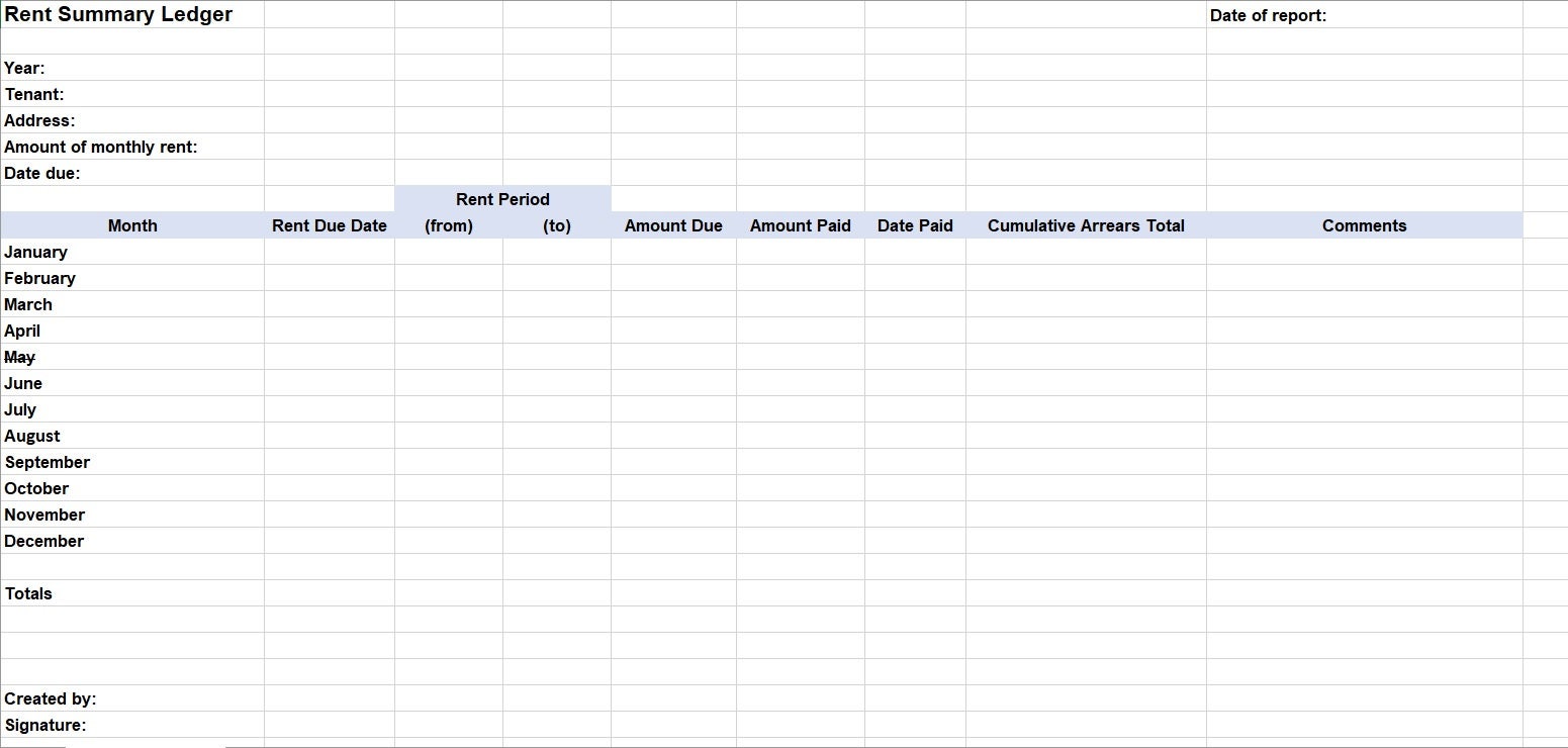Summary of Rent Ledger, Rent Ledger, Rent Ledger Template, Rent Payment ...