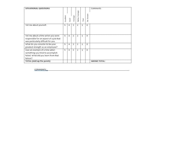 Job process sheet