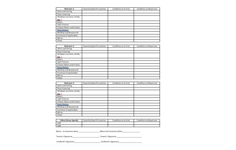 Rental Inspection Checklist, Rental Checklist, Inspection Checklist ...